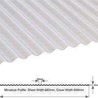 PVC Miniature Profile Clear Sheet